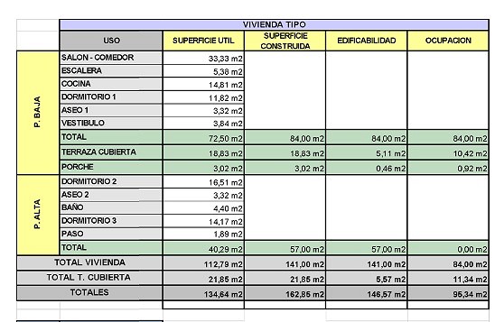 Foto propiedad 5