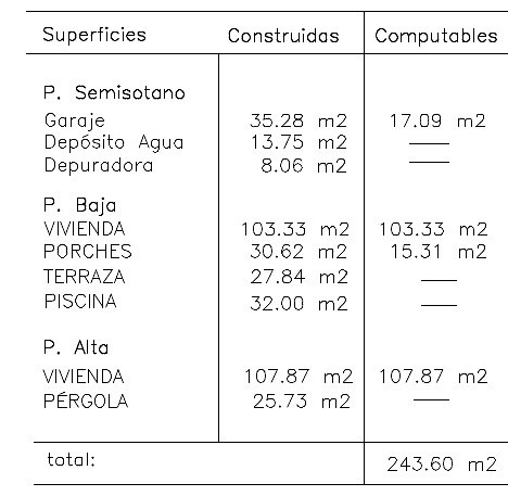 Foto propiedad 2